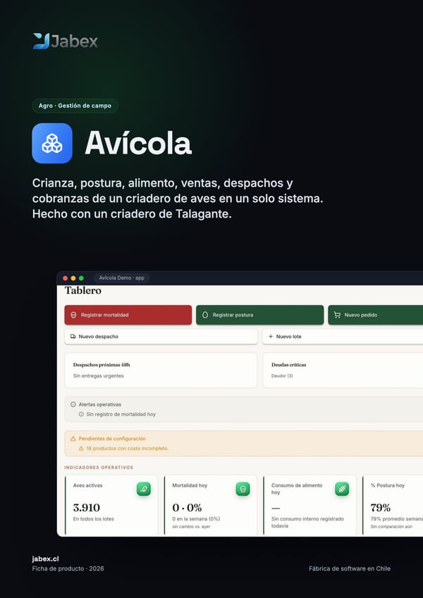 Portada de la ficha de Avícola